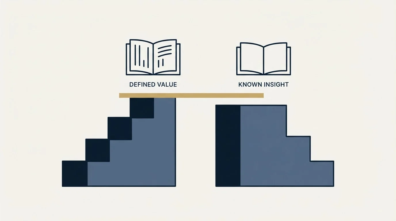 Section illustration: On price, and what the pricing pages actually publish