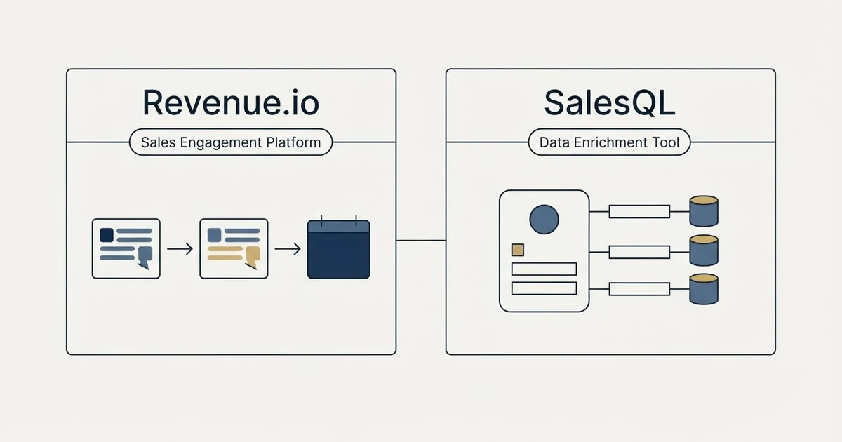 Side-by-side panels: Revenue.io vs SalesQL (Sales Engagement Platform, Data Enrichment Tool)