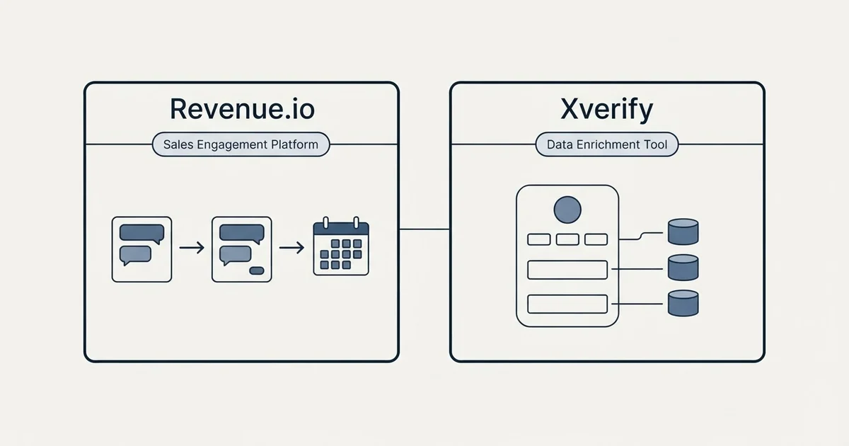 Side-by-side panels: Revenue.io vs Xverify (Sales Engagement Platform, Data Enrichment Tool)