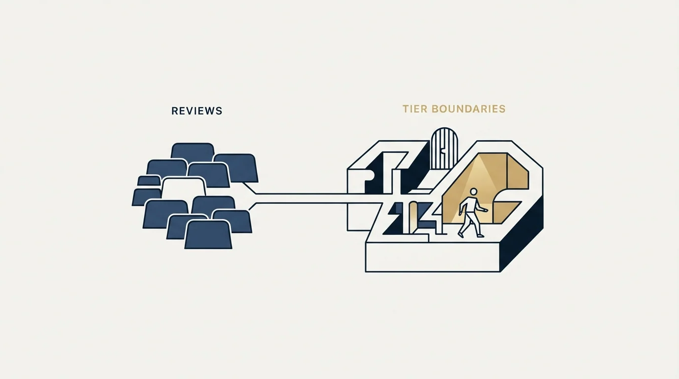 Section illustration: A trial that answers more than the reviews do