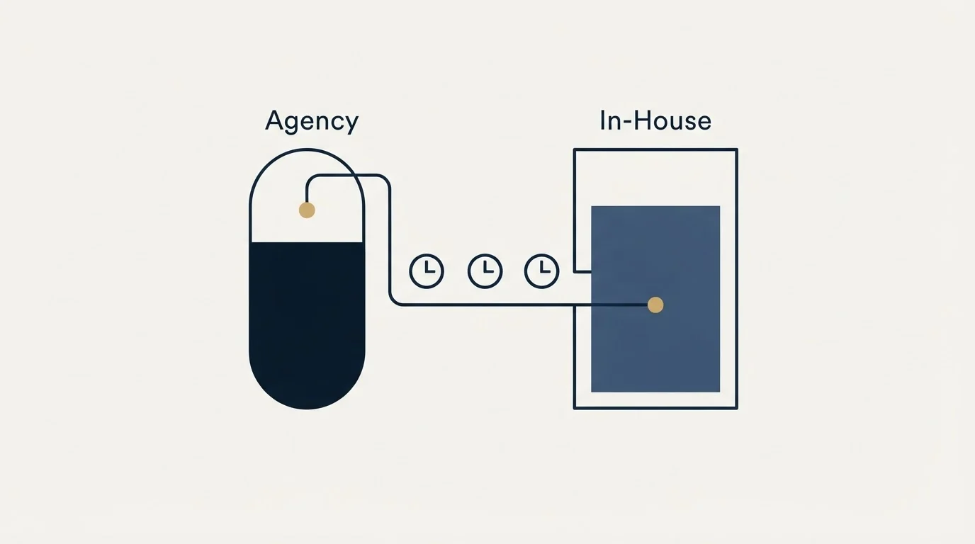 Section illustration: The short version