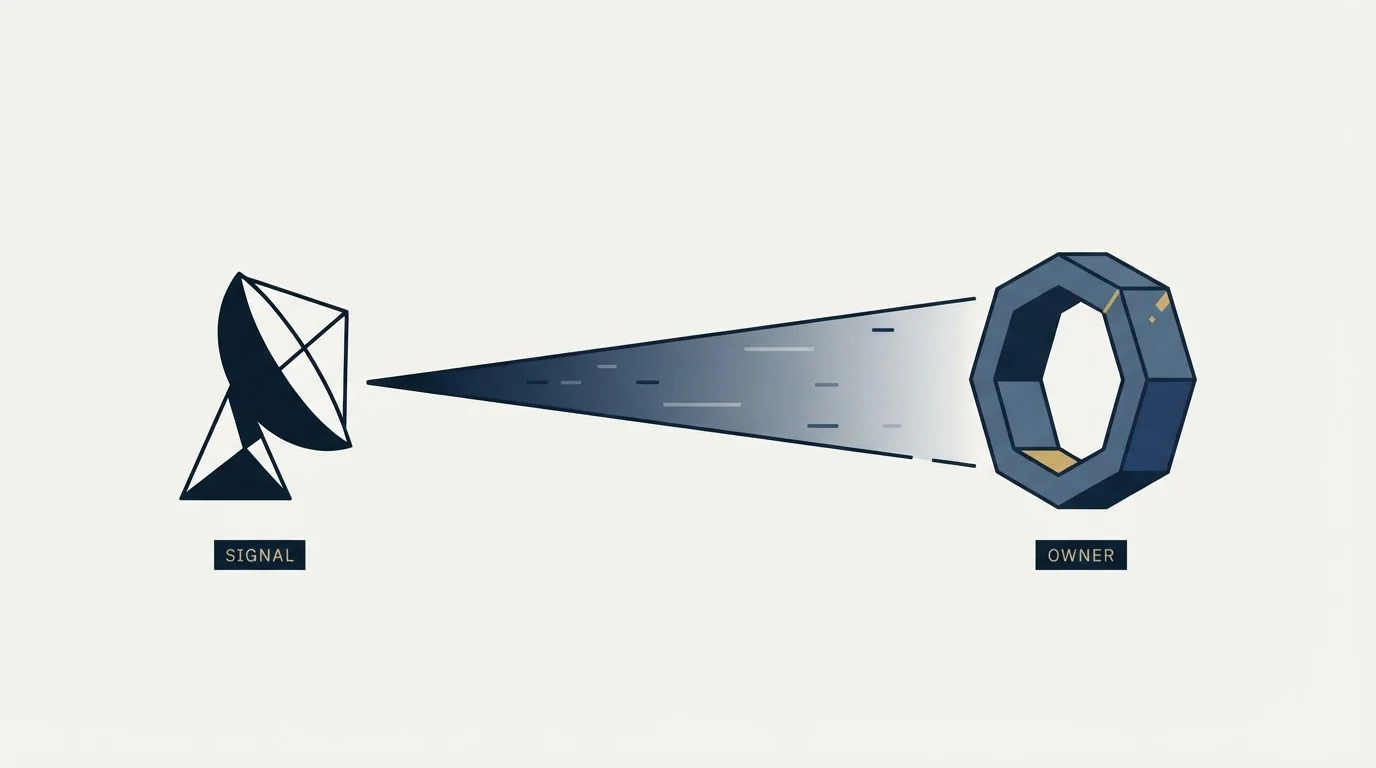 Section illustration: Signal to owner