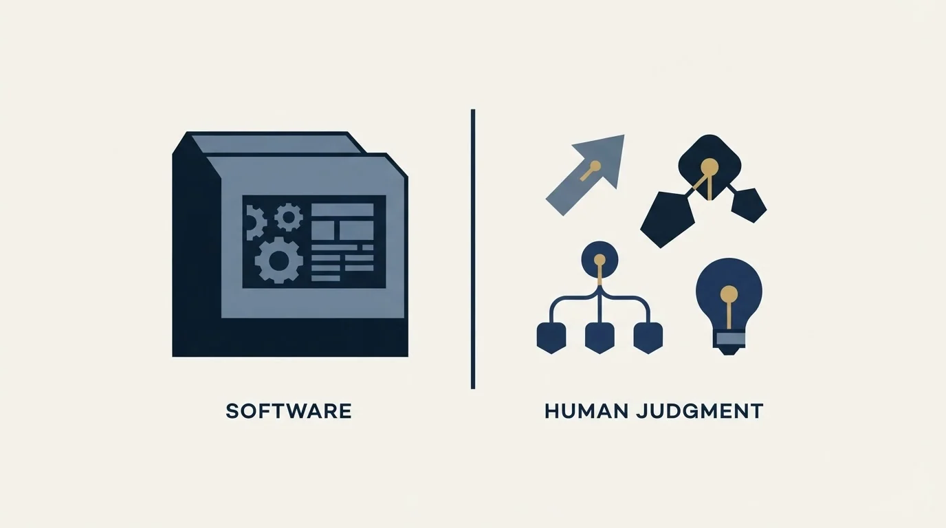 Section illustration: What software carries, and what stays with people