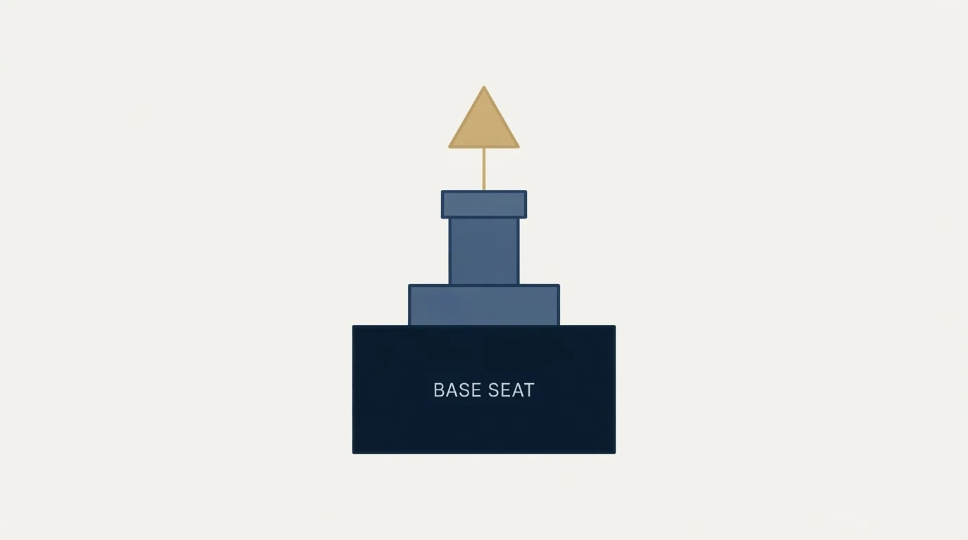 Section illustration: Where it fits for an outbound team
