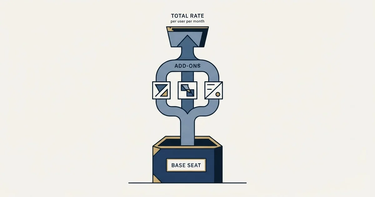 Editorial illustration for Ringover Pricing