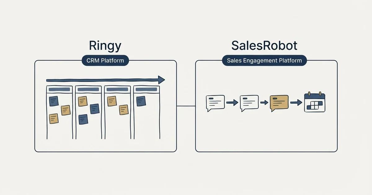 Side-by-side panels: Ringy vs SalesRobot (CRM Platform, Sales Engagement Platform)