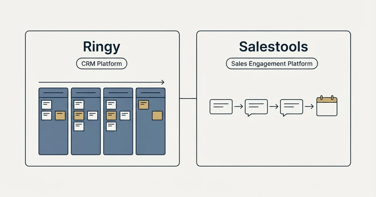 Side-by-side panels: Ringy vs Salestools (CRM Platform, Sales Engagement Platform)