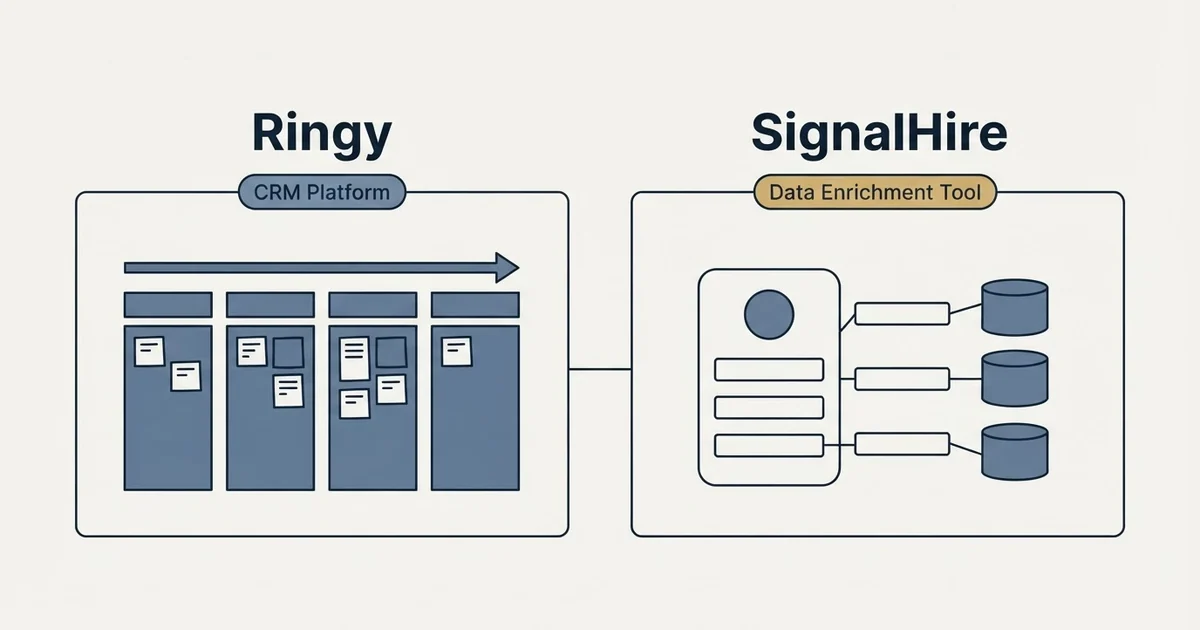 Side-by-side panels: Ringy vs SignalHire (CRM Platform, Data Enrichment Tool)