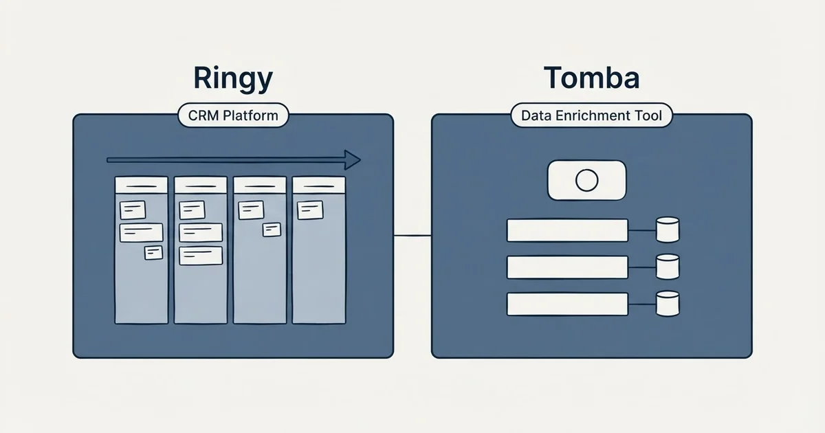 Side-by-side panels: Ringy vs Tomba (CRM Platform, Data Enrichment Tool)