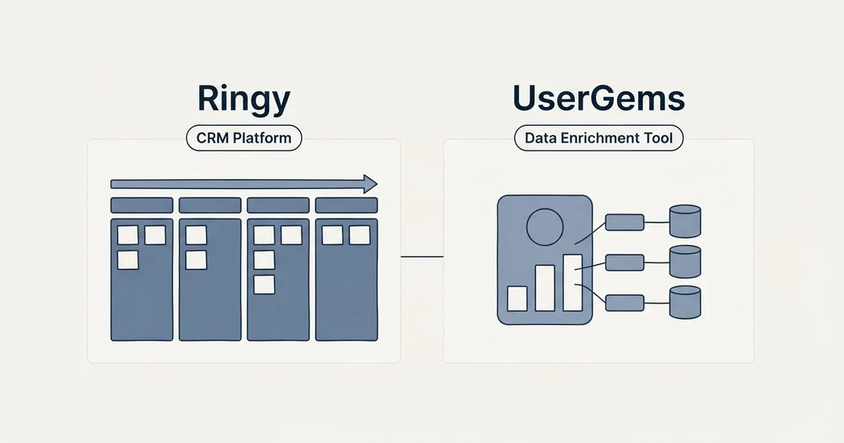 Side-by-side panels: Ringy vs UserGems (CRM Platform, Data Enrichment Tool)