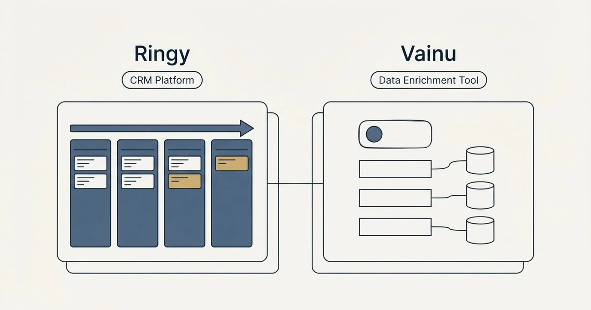 Side-by-side panels: Ringy vs Vainu (CRM Platform, Data Enrichment Tool)
