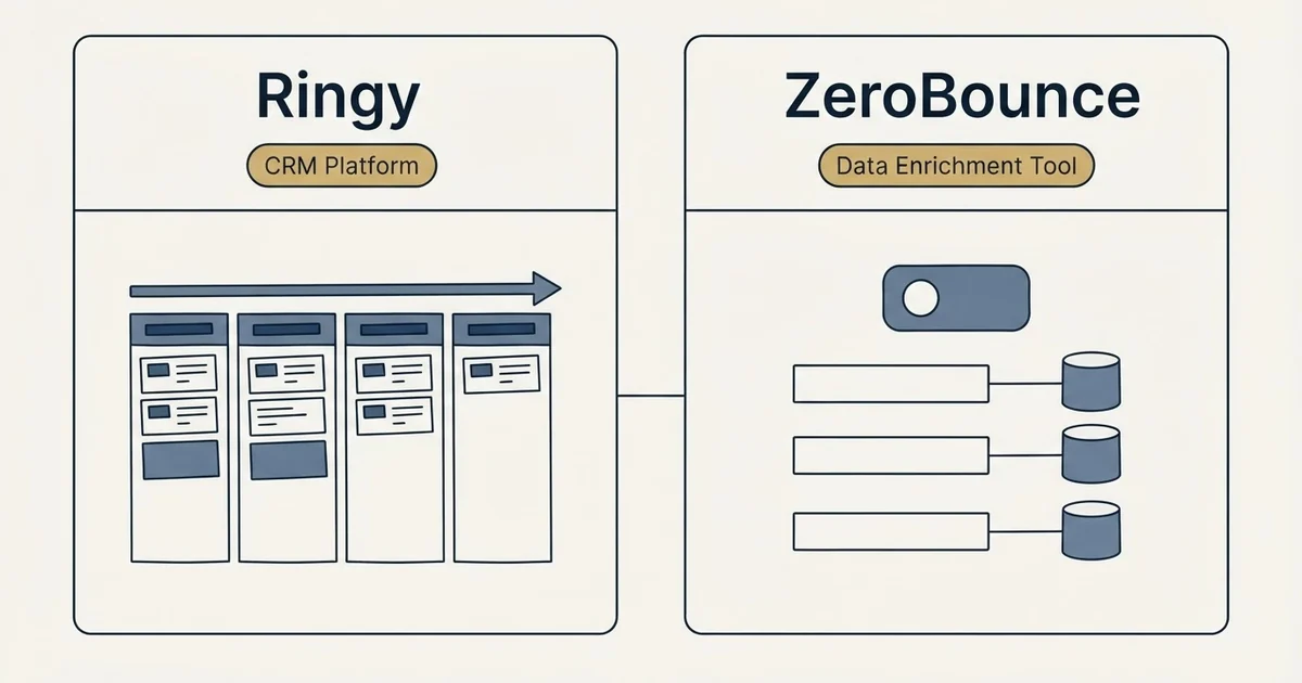 Side-by-side panels: Ringy vs ZeroBounce (CRM Platform, Data Enrichment Tool)