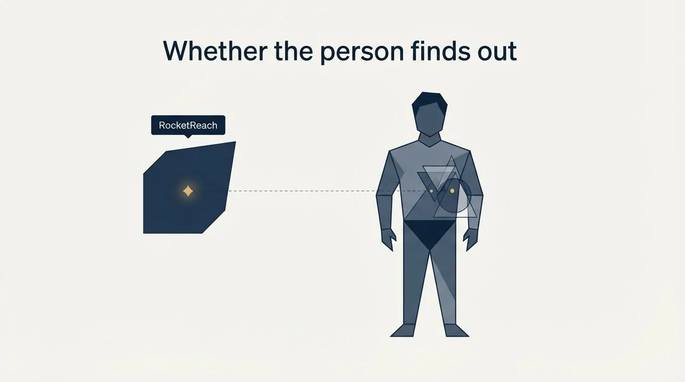 Section illustration: Whether the person finds out