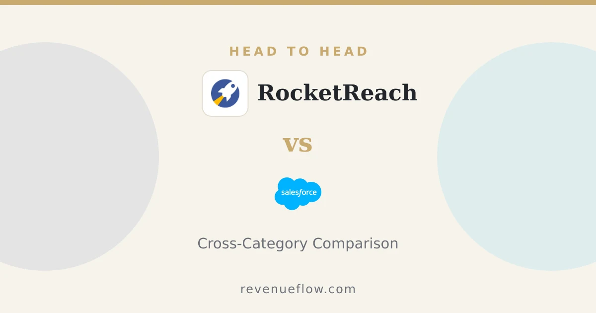 Branded cover: RocketReach vs Salesforce: Cross-Category Comparison