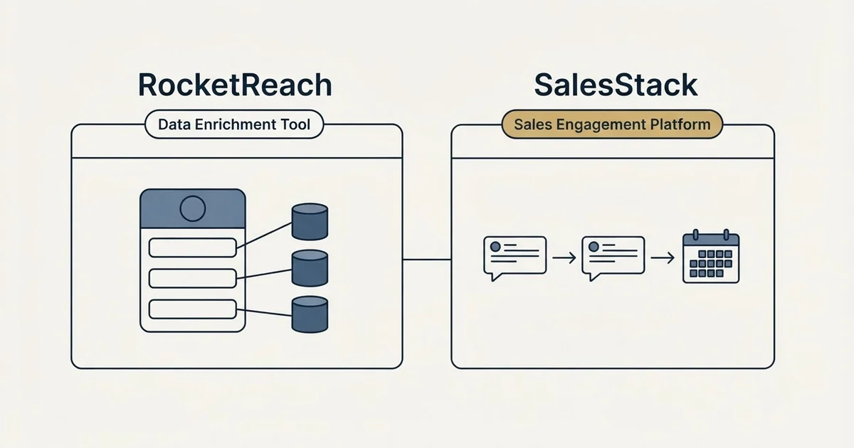 Side-by-side panels: RocketReach vs SalesStack (Data Enrichment Tool, Sales Engagement Platform)