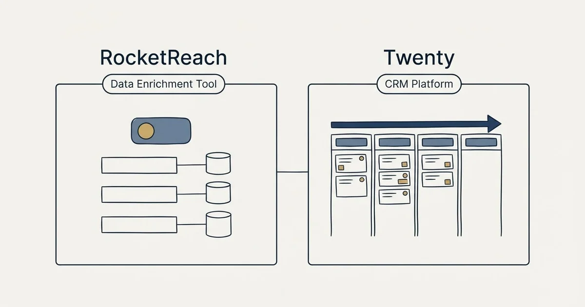 Side-by-side panels: RocketReach vs Twenty (Data Enrichment Tool, CRM Platform)