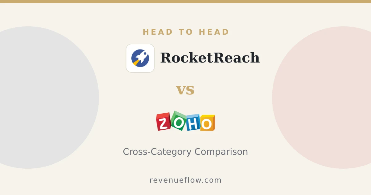 Branded cover: RocketReach vs Zoho CRM: Cross-Category Comparison