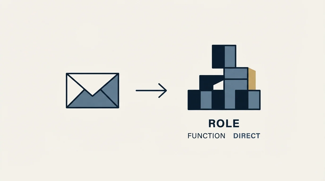 Section illustration: Our practice, stated plainly