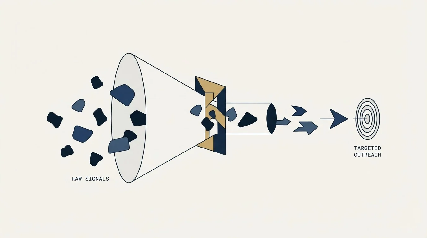 Section illustration: How it is used in outbound