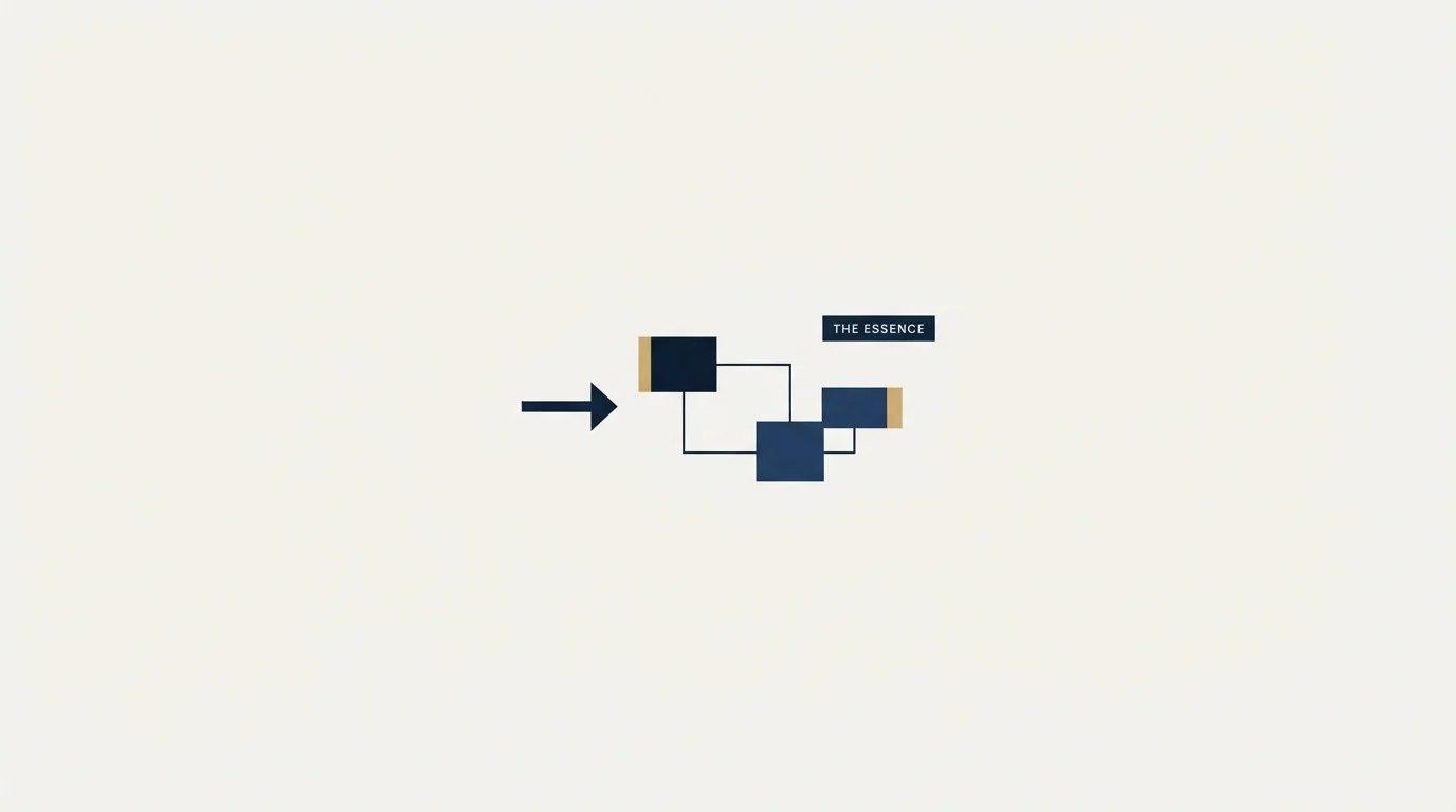 Section illustration: The short version