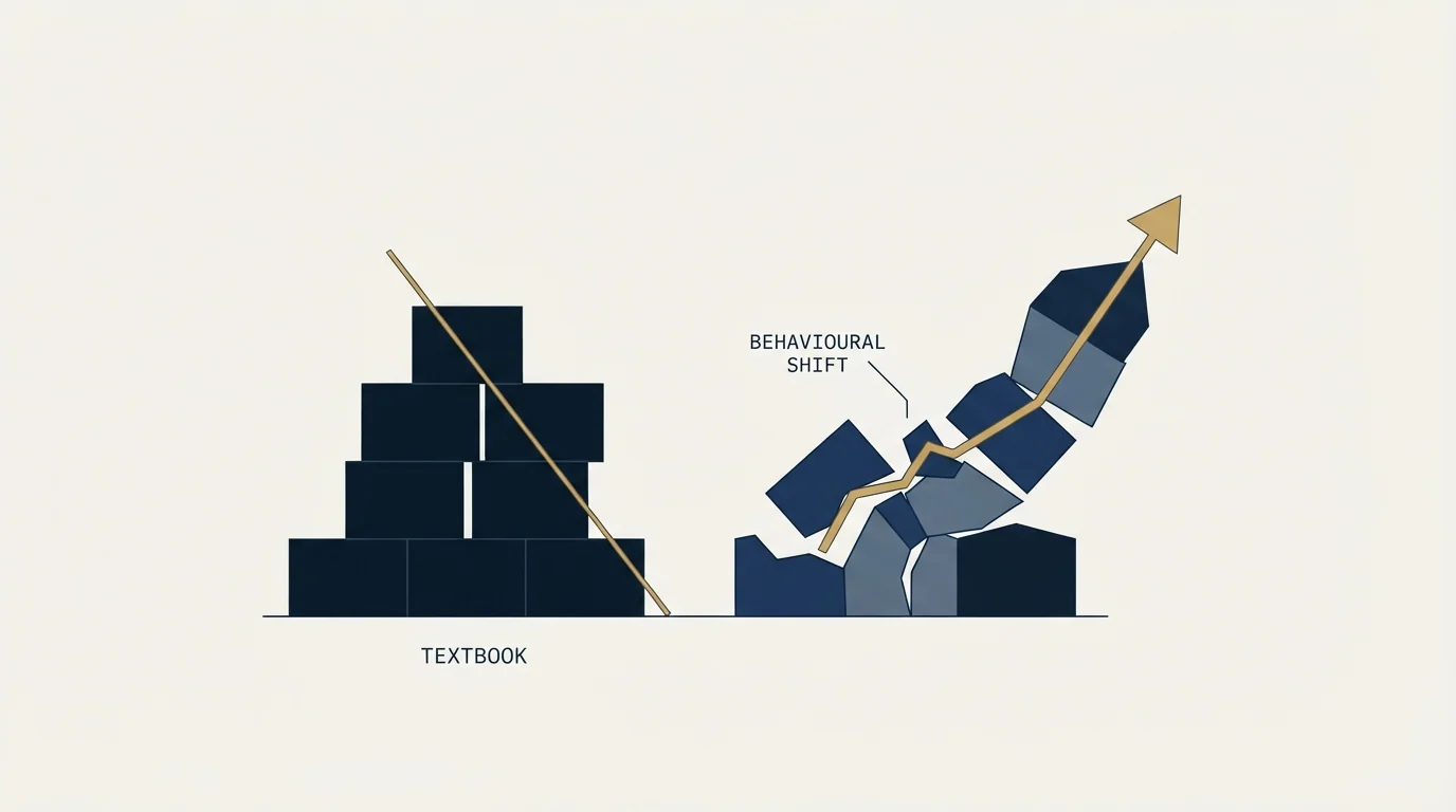 Section illustration: Where the textbook definition breaks