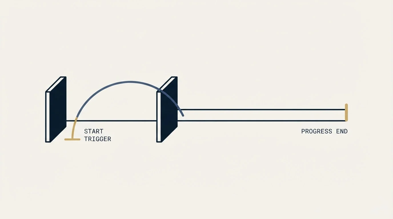Section illustration: What sets the length