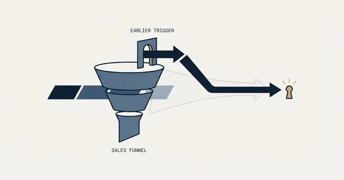 Editorial illustration for Sales Cycle