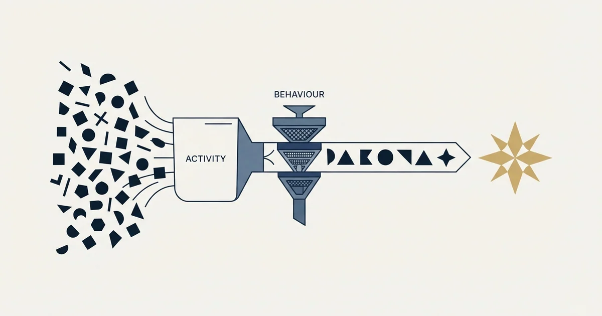 Editorial illustration for Sales Enablement Metrics