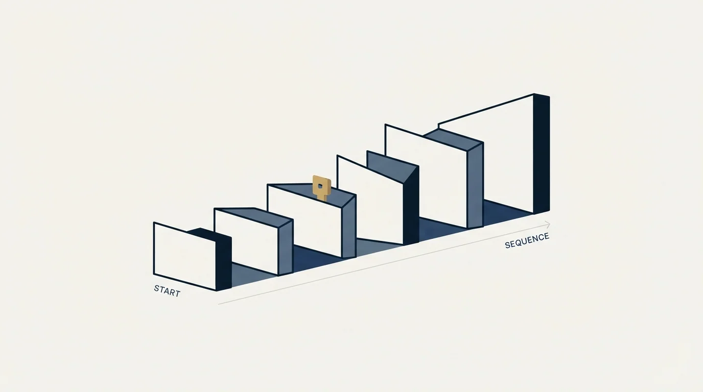 Section illustration: The order to buy in