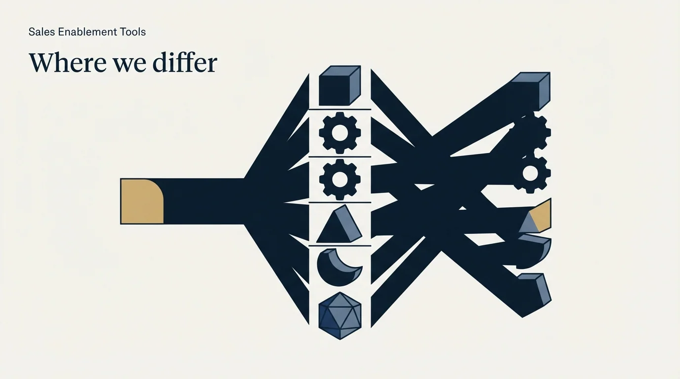 Section illustration: Where we differ from standard practice