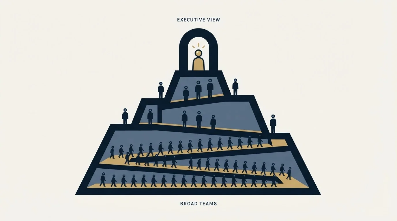 Section illustration: Who the incumbents are actually built for
