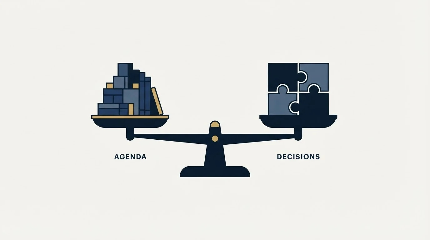 Section illustration: Sizing the agenda against the decisions