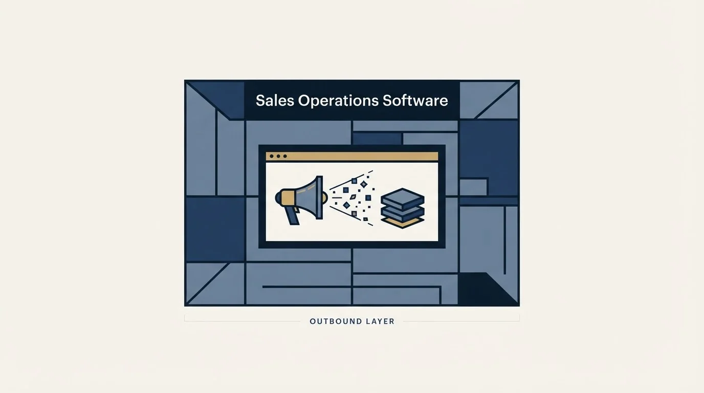 Section illustration: Where outbound sits inside this