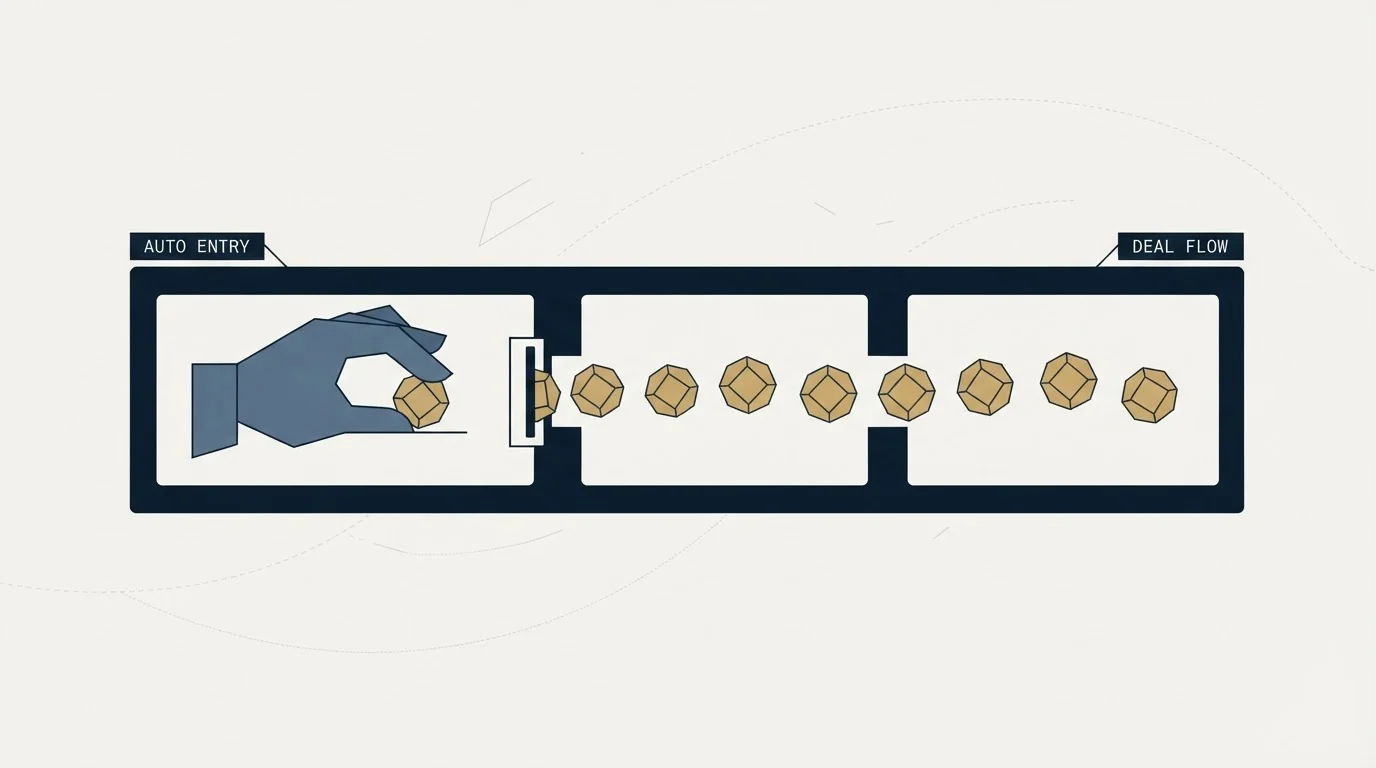 Section illustration: The short version