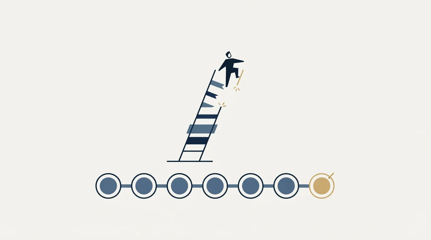 Section illustration: The stages a process is not