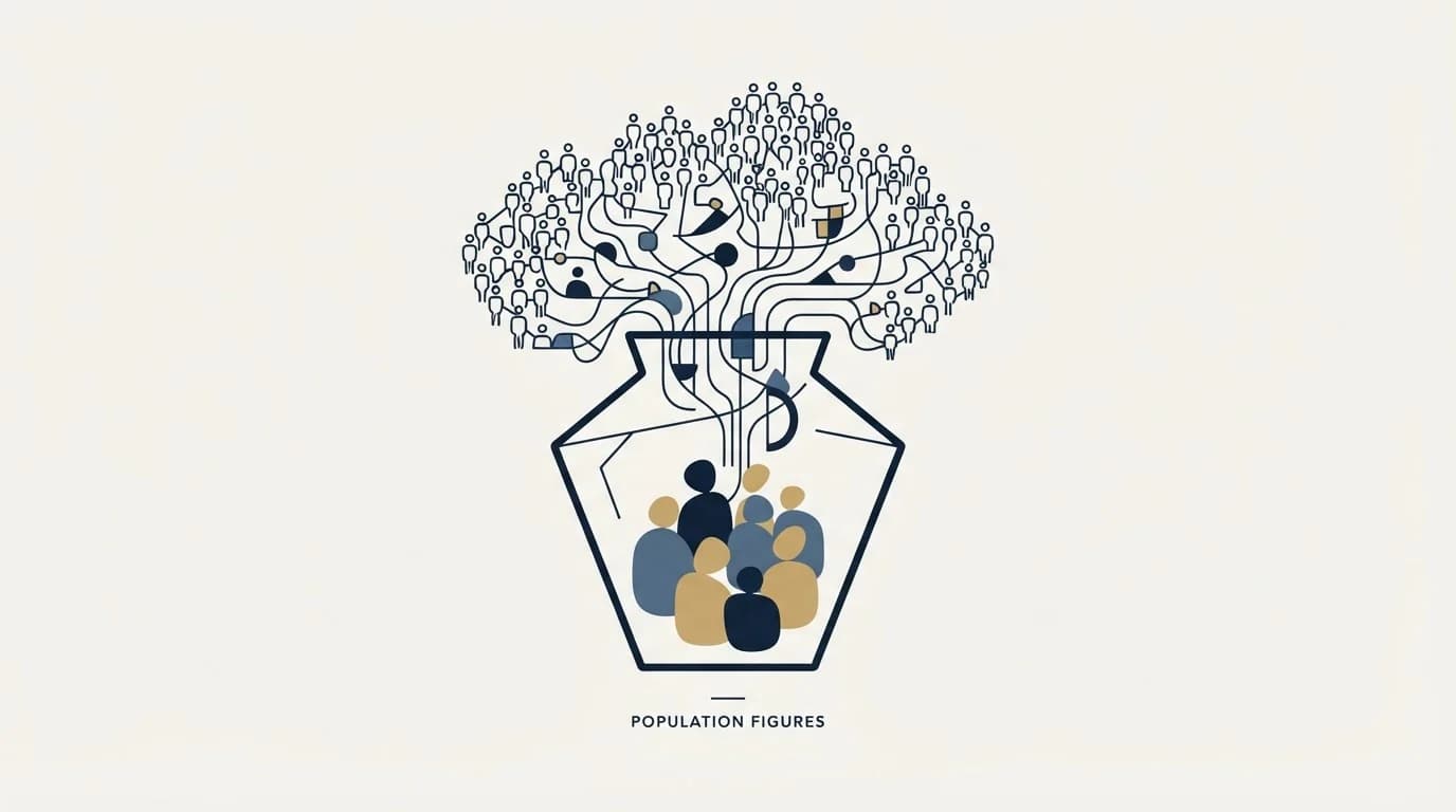 Section illustration: The figures that come with a population attached