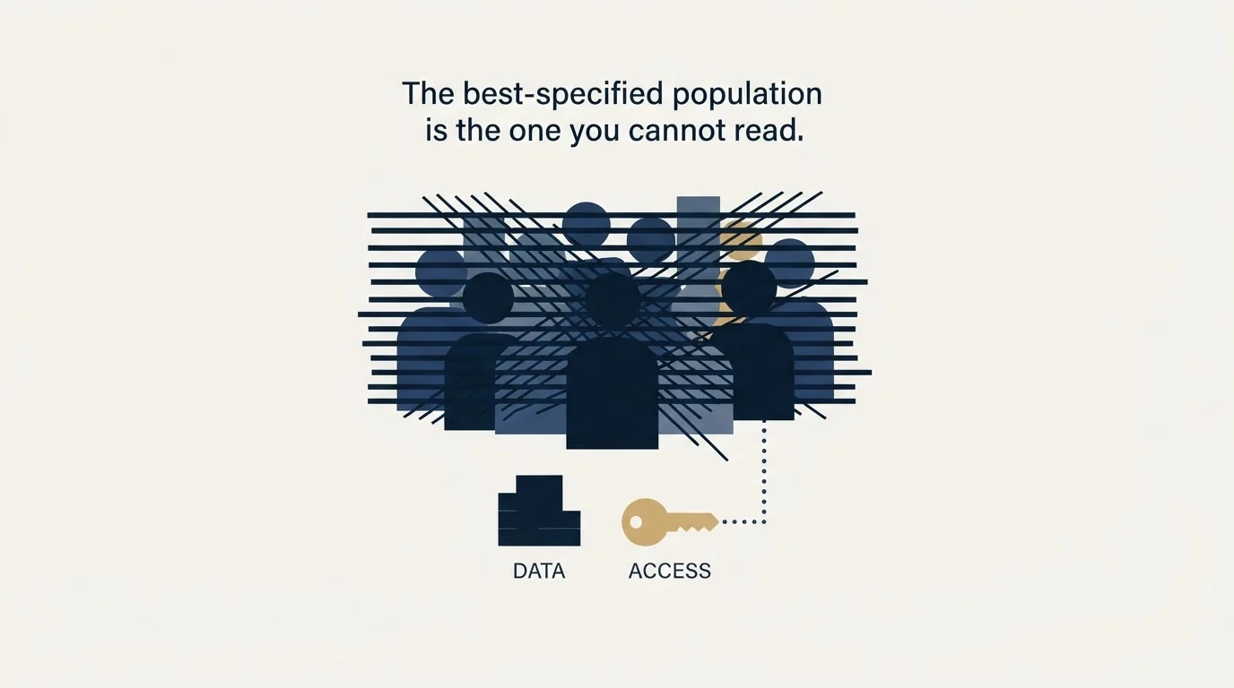 Section illustration: The best-specified population is the one you cannot read
