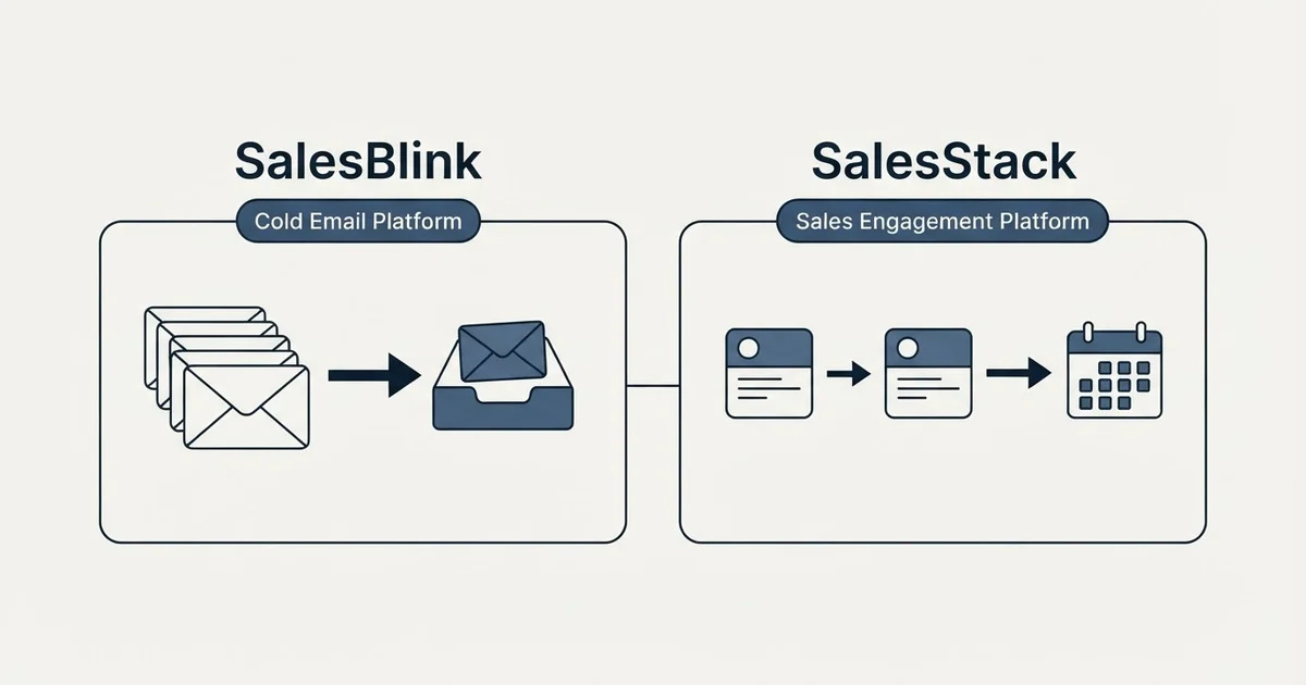 Side-by-side panels: SalesBlink vs SalesStack (Cold Email Platform, Sales Engagement Platform)
