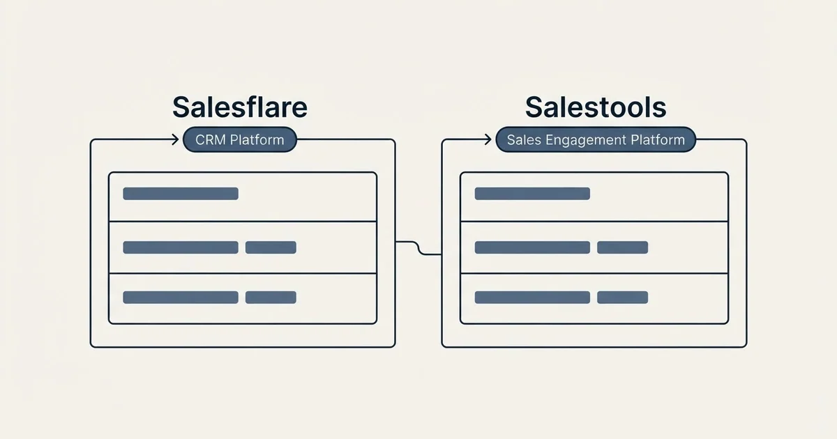 Side-by-side panels: Salesflare vs Salestools (CRM Platform, Sales Engagement Platform)
