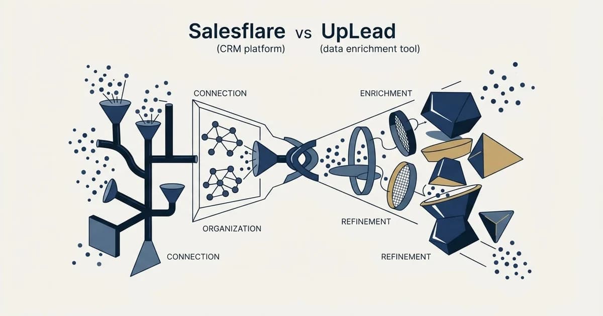 Editorial illustration for Salesflare vs UpLead