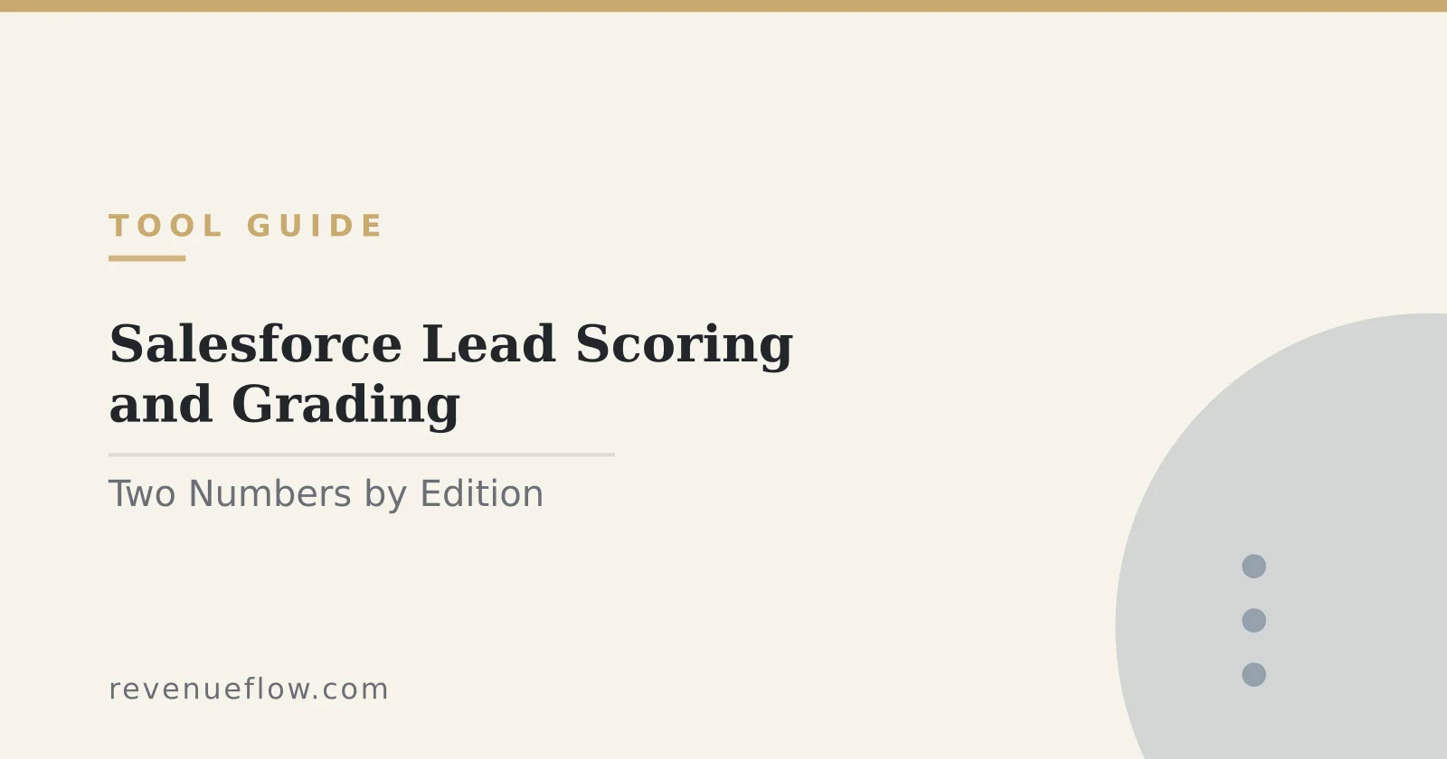 Branded cover: Salesforce Lead Scoring and Grading: Two Numbers, and What Each Edition Gives You