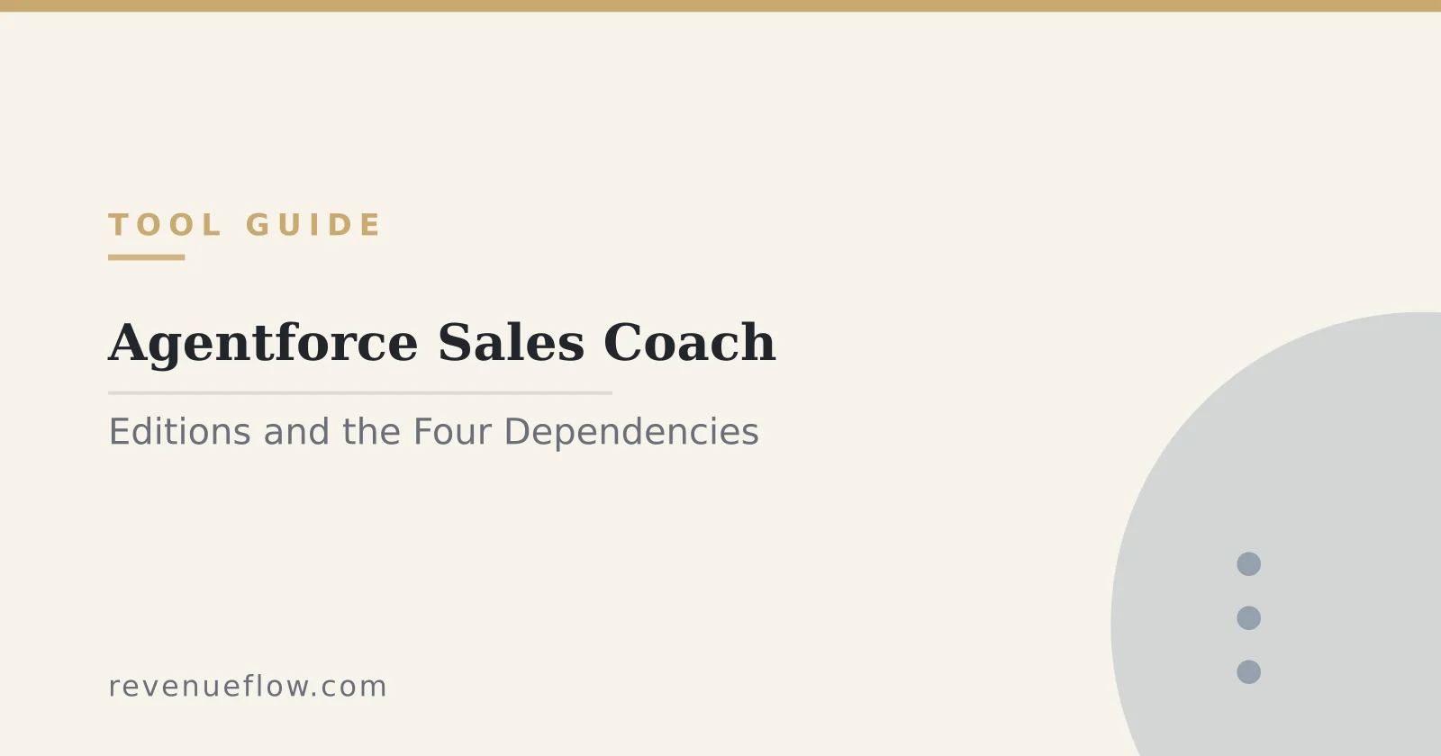 Branded cover: Agentforce Sales Coach: Which Editions Carry It, and the Four Dependencies Underneath