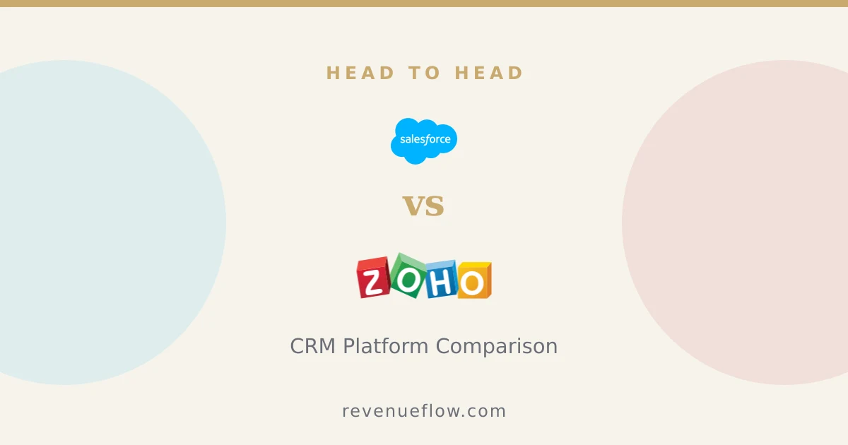 Branded cover: Salesforce vs Zoho CRM: CRM Platform Comparison