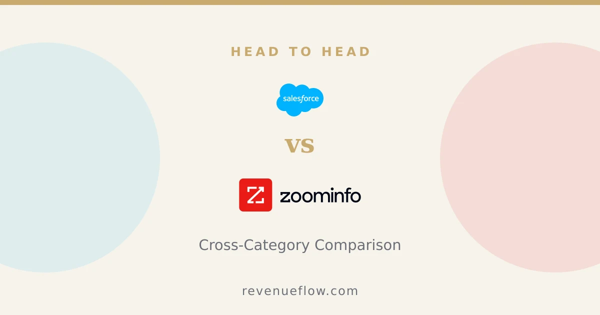 Branded cover: Salesforce vs ZoomInfo: Cross-Category Comparison