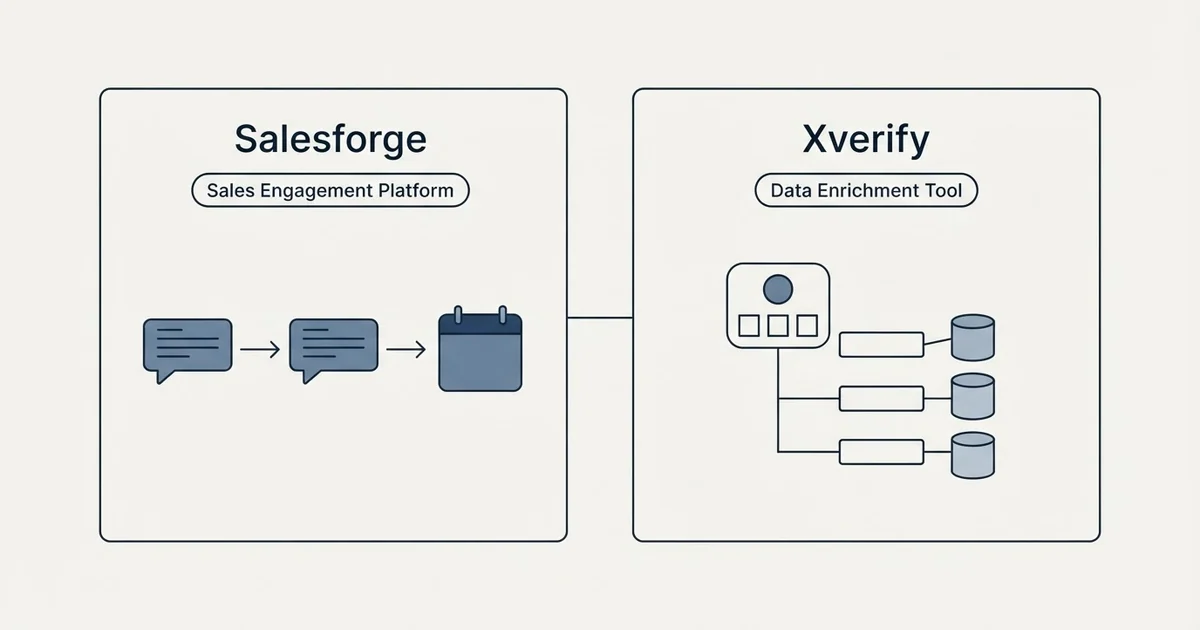 Side-by-side panels: Salesforge vs Xverify (Sales Engagement Platform, Data Enrichment Tool)