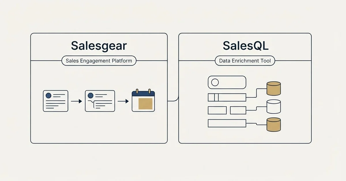 Side-by-side panels: Salesgear vs SalesQL (Sales Engagement Platform, Data Enrichment Tool)