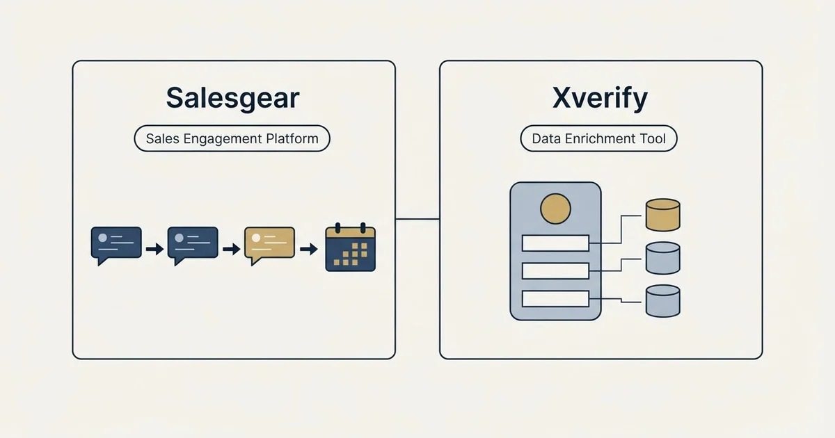 Side-by-side panels: Salesgear vs Xverify (Sales Engagement Platform, Data Enrichment Tool)