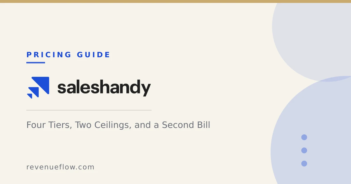 Branded cover: Saleshandy Pricing: Four Tiers, Two Ceilings, and a Second Bill