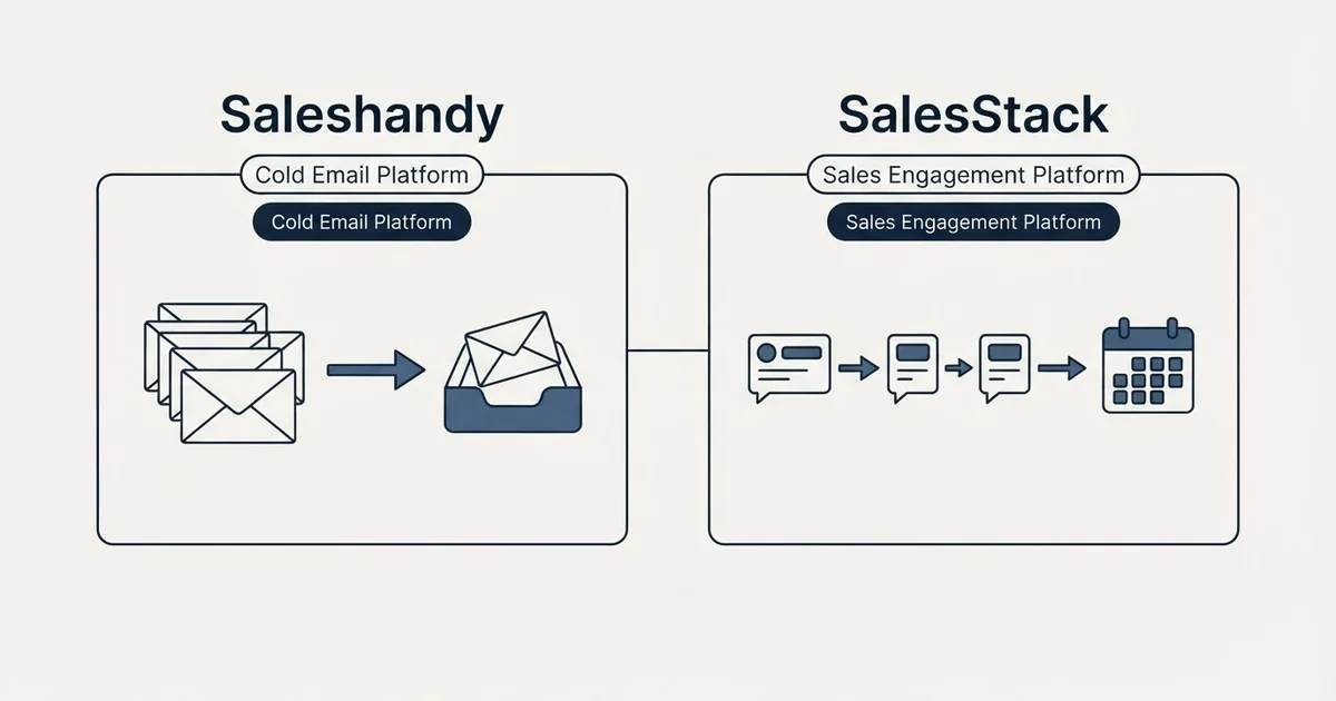Side-by-side panels: Saleshandy vs SalesStack (Cold Email Platform, Sales Engagement Platform)