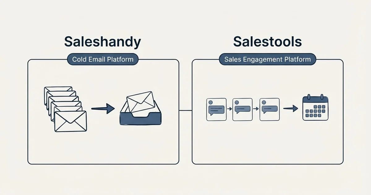 Side-by-side panels: Saleshandy vs Salestools (Cold Email Platform, Sales Engagement Platform)